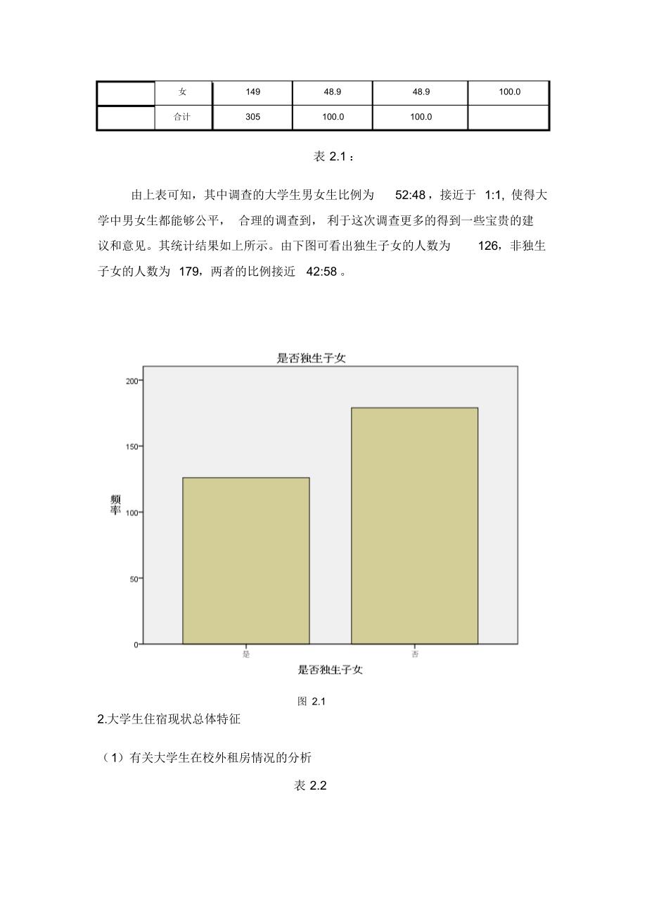 大学生对住宿条件的满意程度_第4页