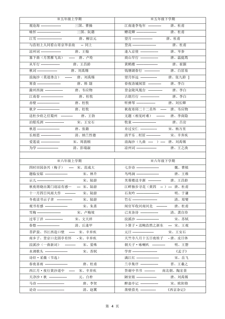 古诗诵读实施方案2017年9月_第4页