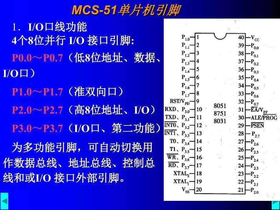 单片机原理与应用第2章单片机的基本结构与工作原理_第5页