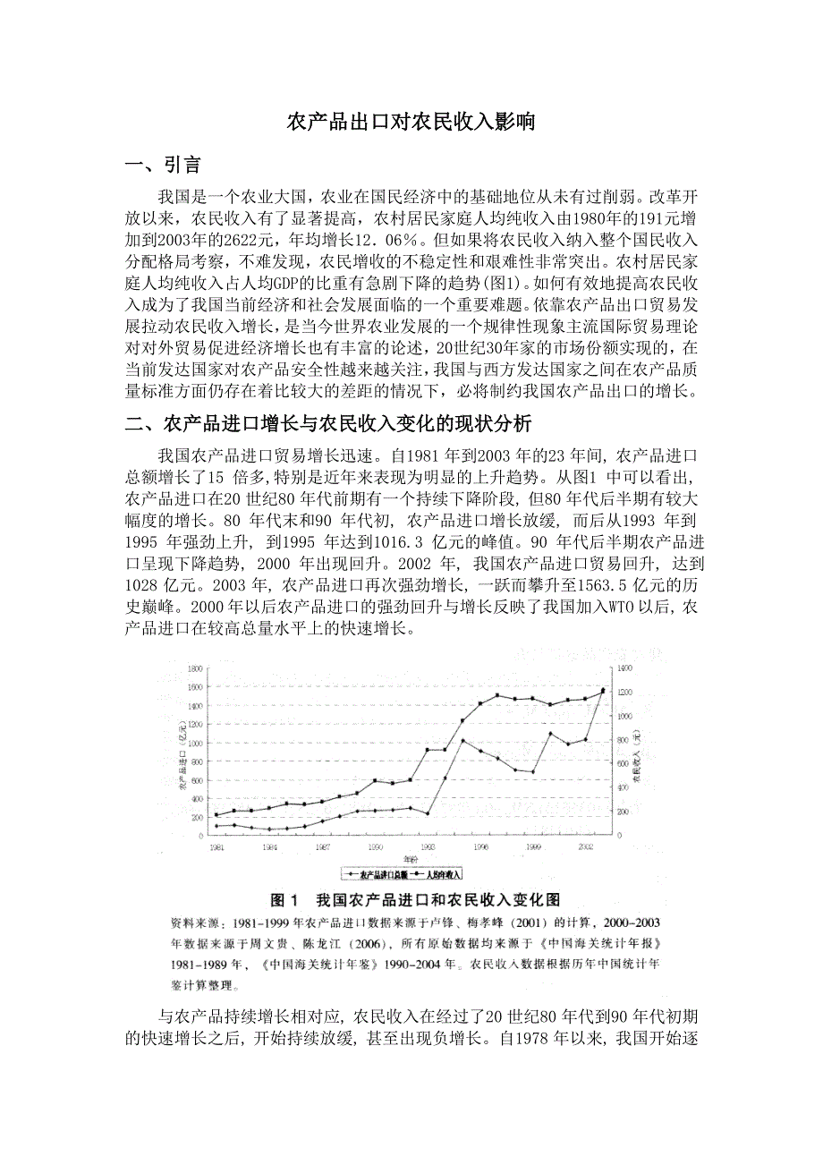 农产品出口对农民收入的影响_第1页