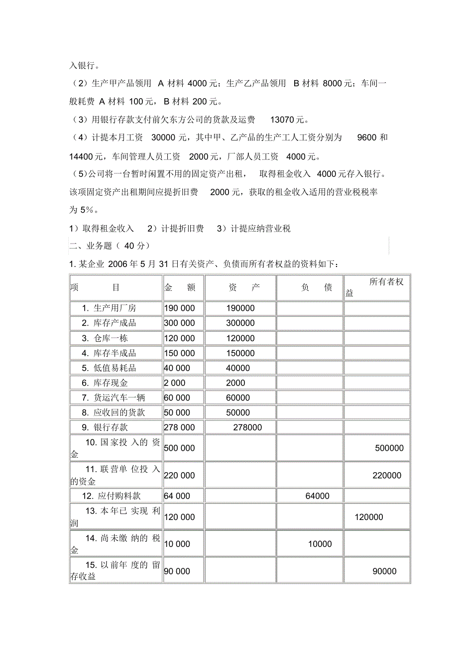 天津大学[会计学]附部分答案_第2页