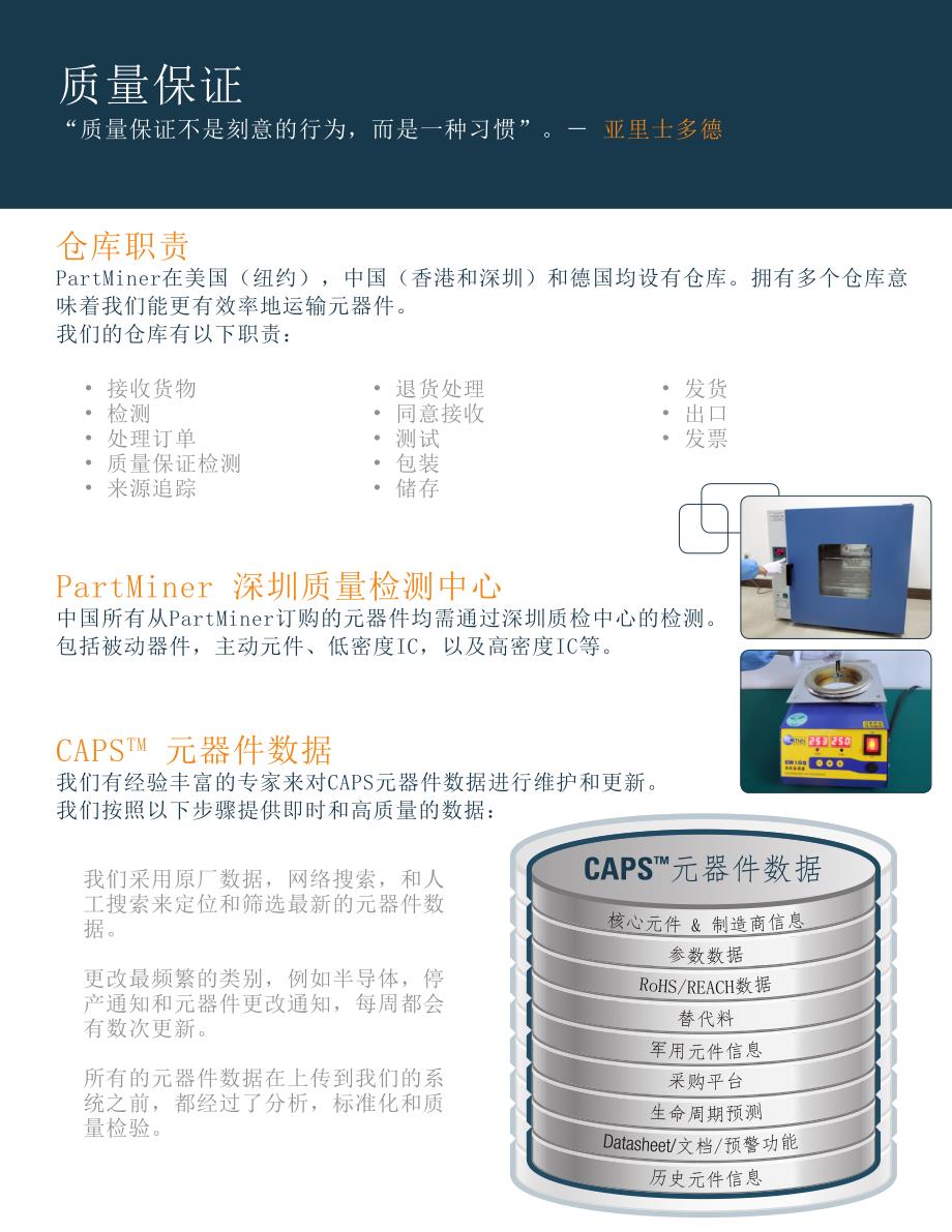 全球电子元器件_第2页