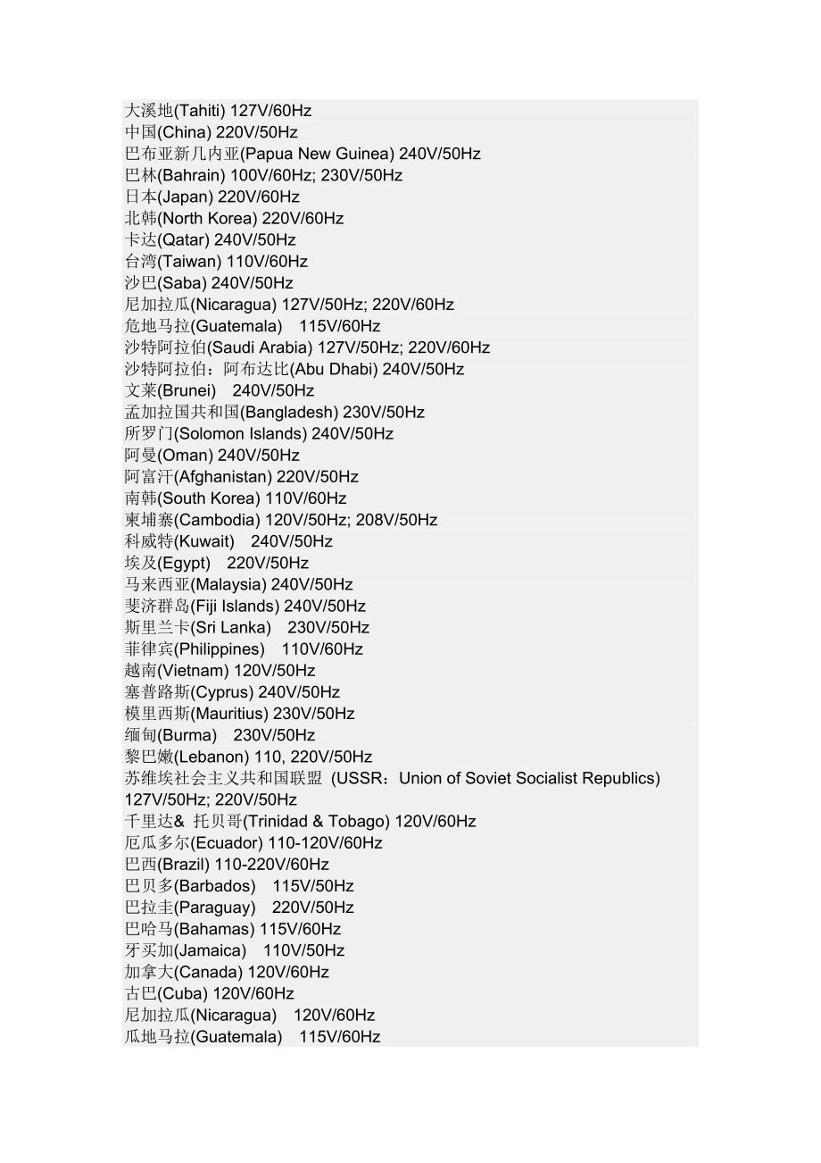 主流国家电压输出标准_第1页