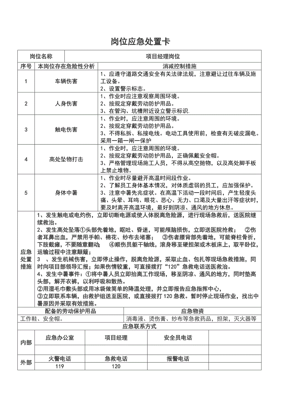 重点岗位应急处置卡（施工单位）_第1页