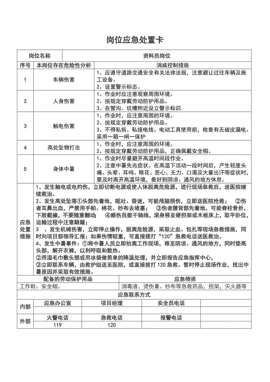 重点岗位应急处置卡（施工单位）_第5页