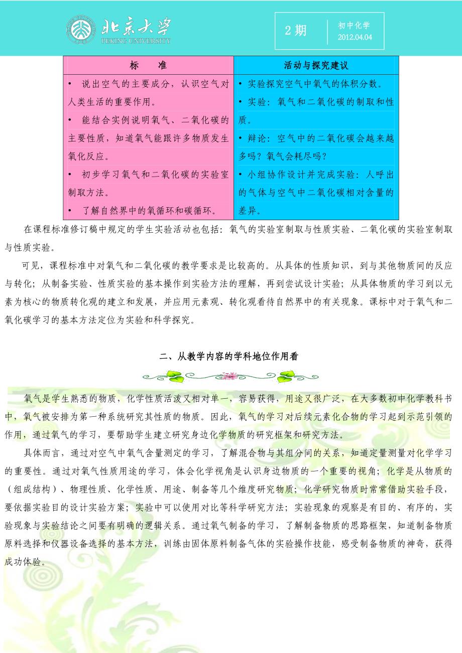 北京大学2012年04月04日教育部财政部-远程培训监测与管理平台_第4页