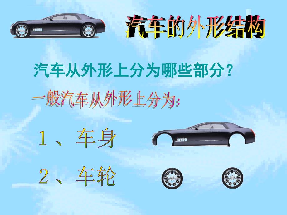 《未来汽车课件》小学美术沪教版一年级下册_9_第3页