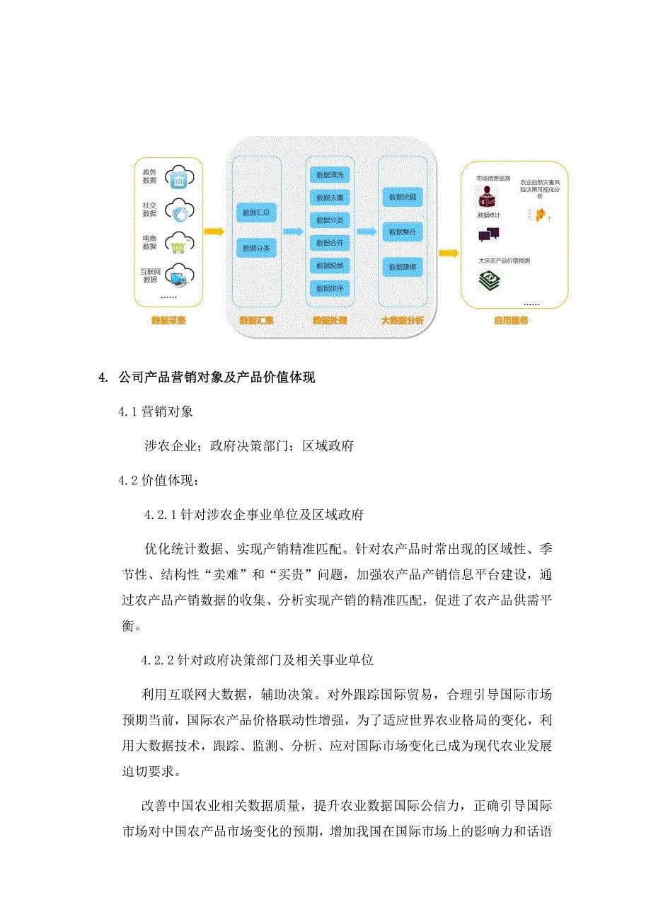 市场前景分析-农业大数据服务系统z_第5页