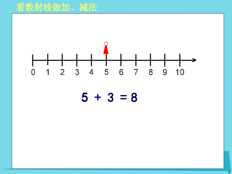 2017春一年级数学上册第二单元看数射线做加减法课件2沪教版五四制_第4页