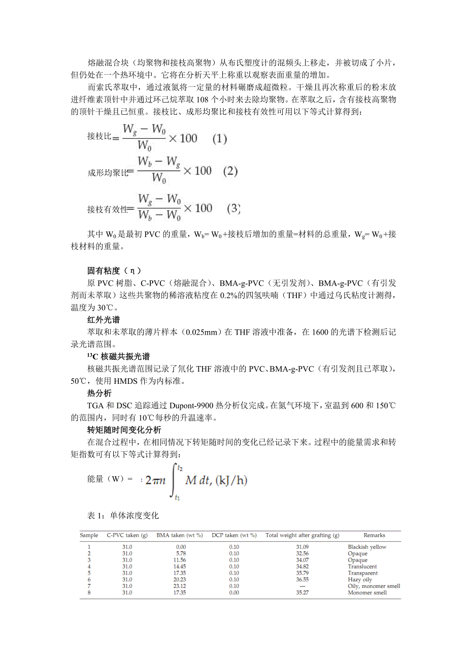 丙烯酸正丁酯熔融接枝聚氯乙烯的合成及其表征_第2页