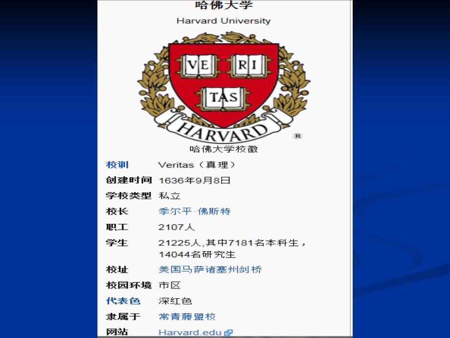 全球主要的大学(一)第二名哈佛大学_第4页