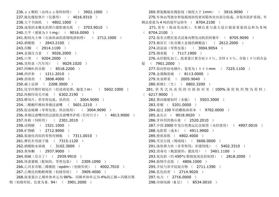 2010年报关员考试商品编码归类辅导_第5页