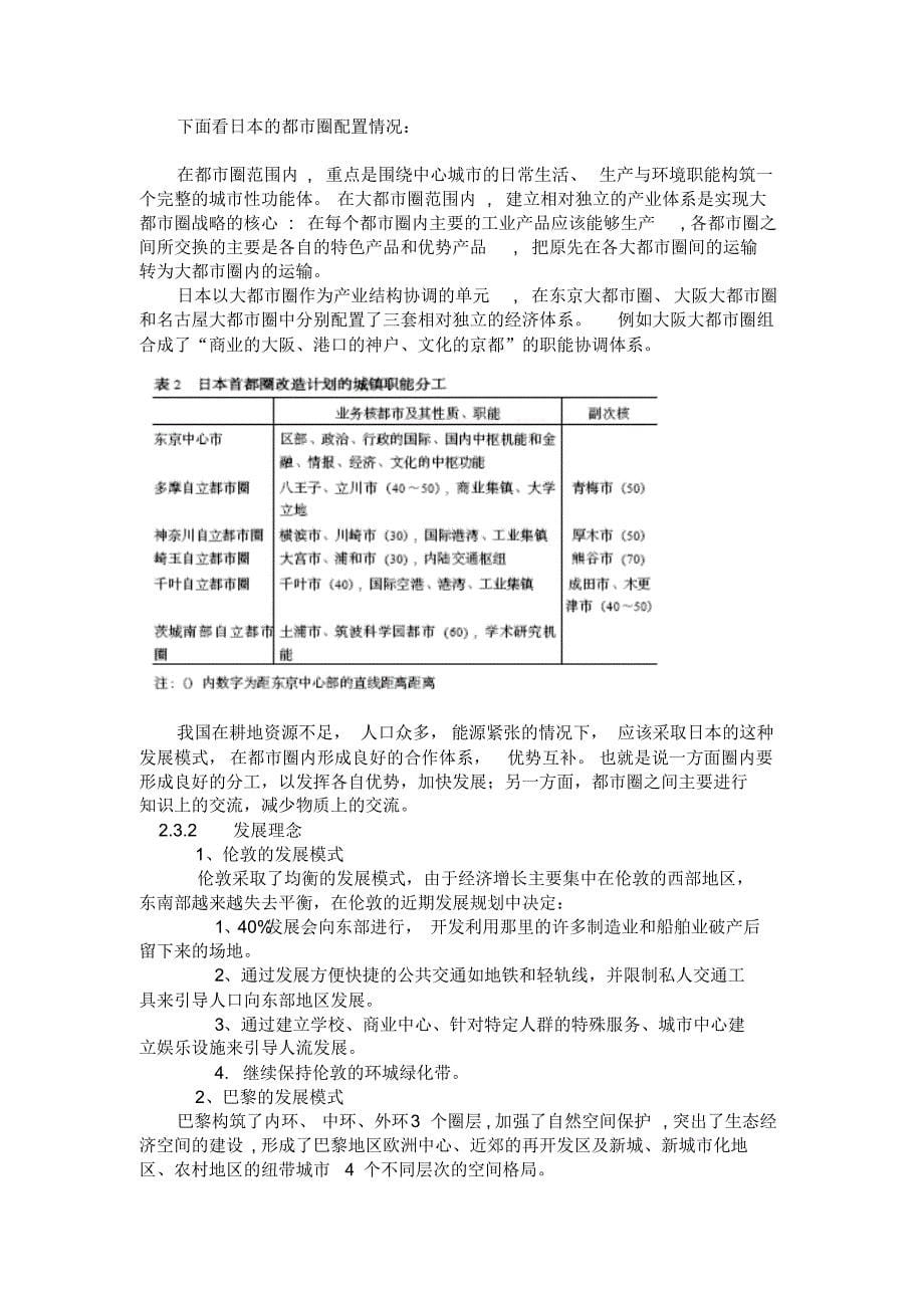 国际经验对上海建立国际大都市圈的启示_第5页