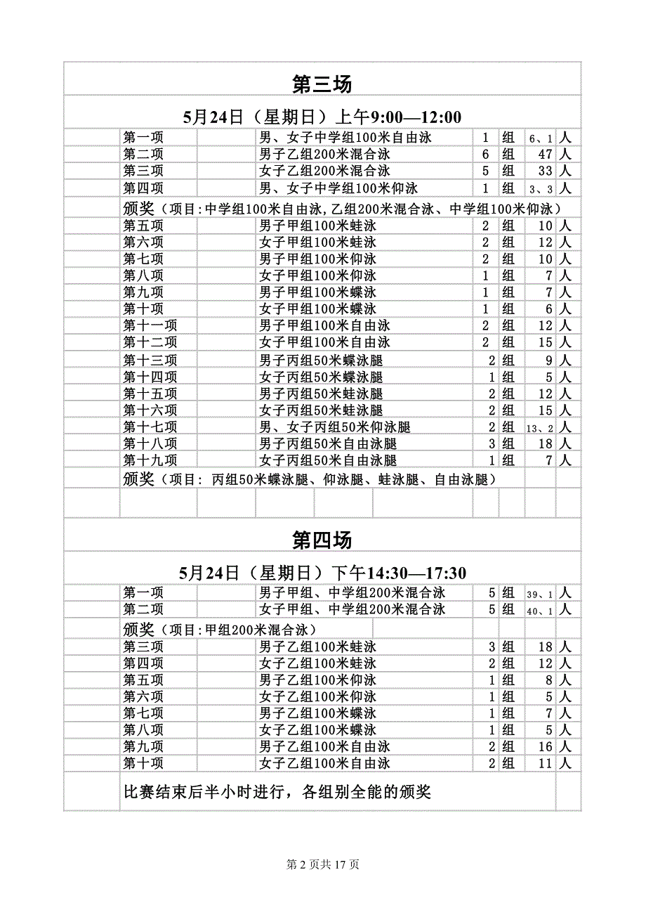 2010区中小学生游泳比赛秩序册-福田区第二届运动会健美操比赛_第2页