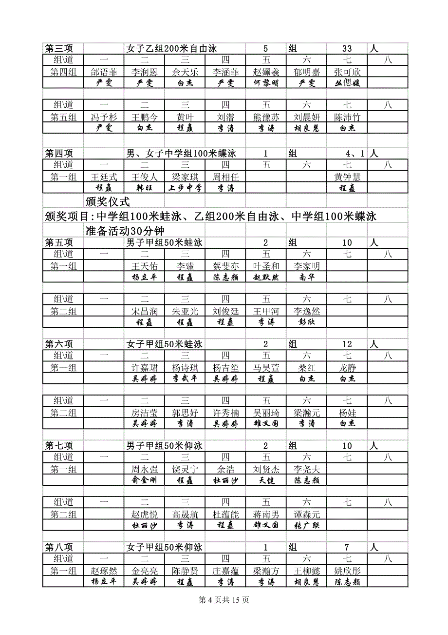 2010区中小学生游泳比赛秩序册-福田区第二届运动会健美操比赛_第4页