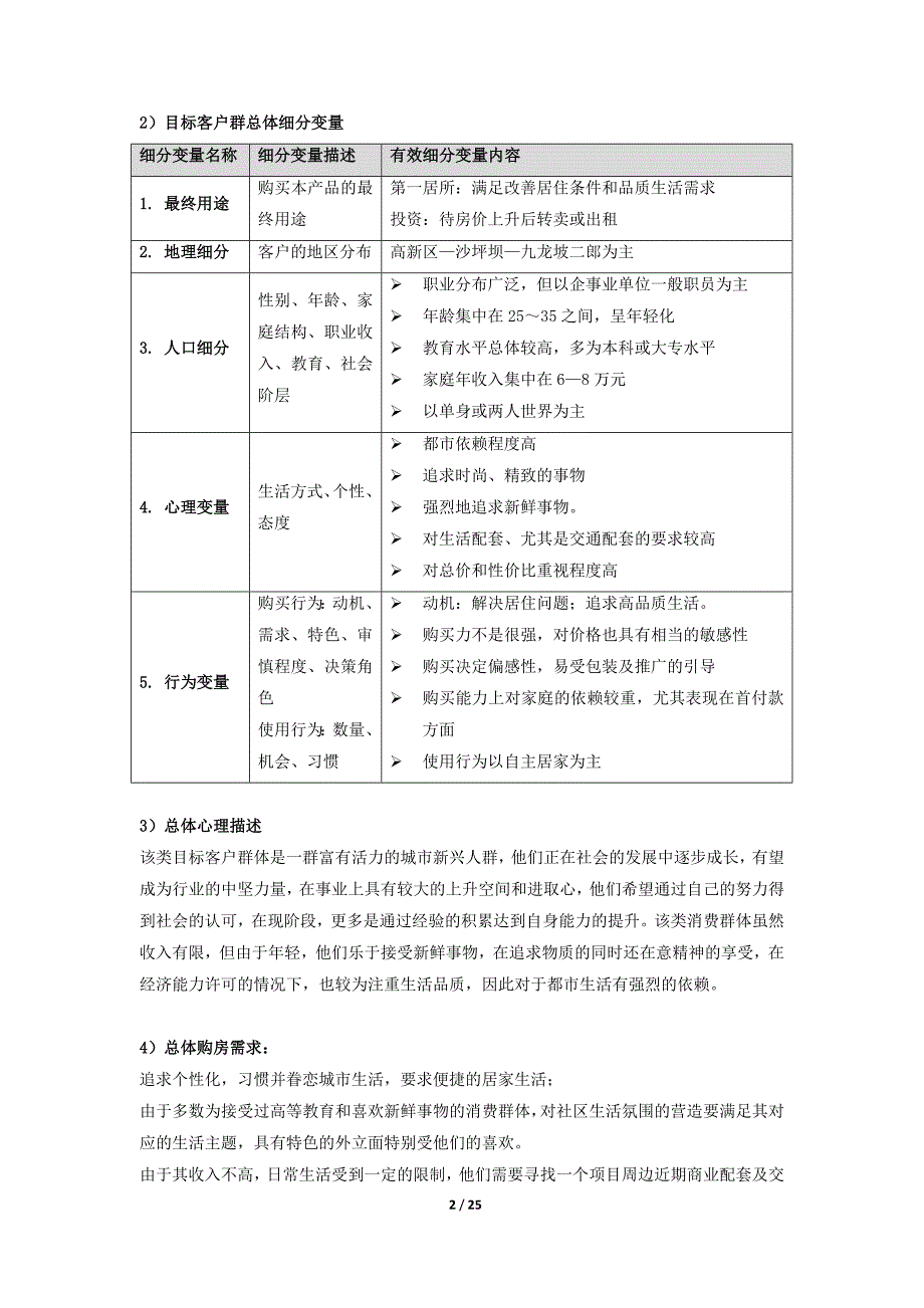 兰花丽景项目营销包装推广方案_第2页