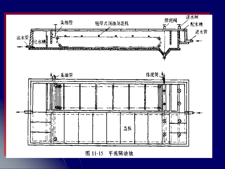 含油废水的气浮处理_第4页