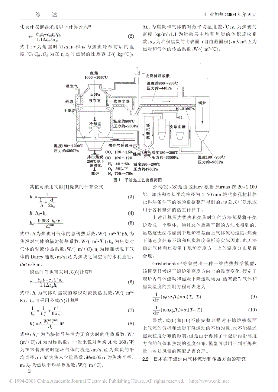 干熄炉内流动和传热过程数学模型的研究现状及其发展趋势_第2页