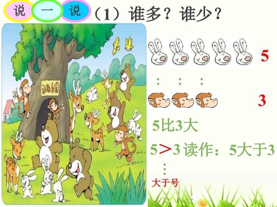 北师大版小学数学一年级上册《动物乐园》ppt课件_8_第5页