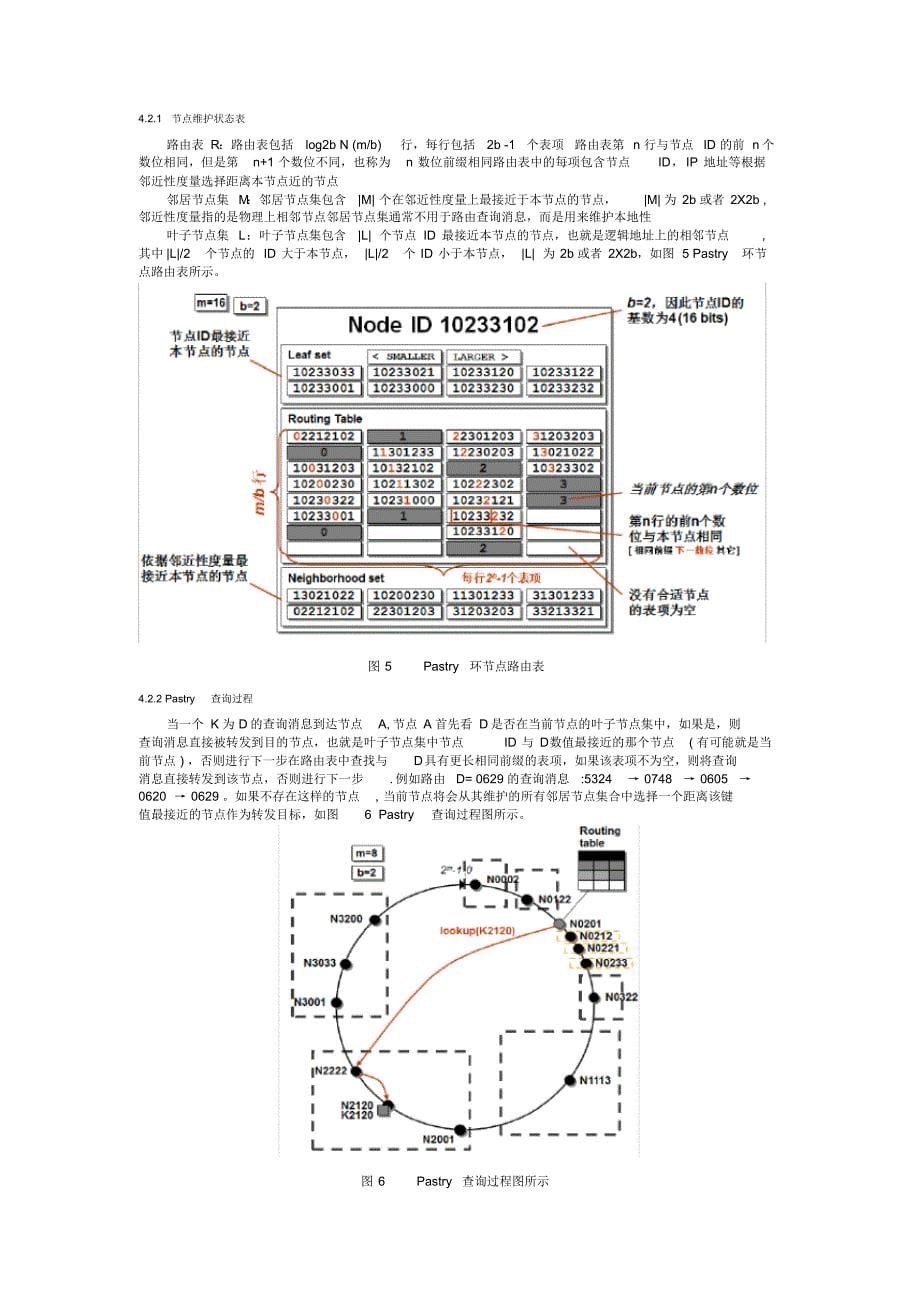 基于DHT分布式云存储系统综述_第5页