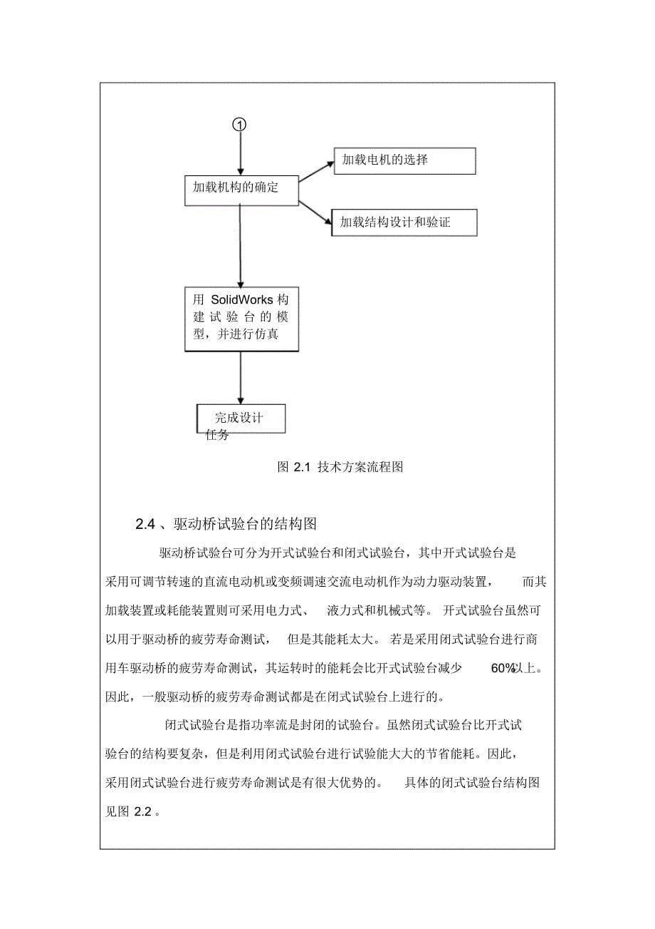 商用车驱动桥试验台结构设计_第5页