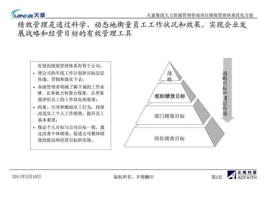 天泰集团人力资源管理咨询项目绩效管理体系优化方案_第3页