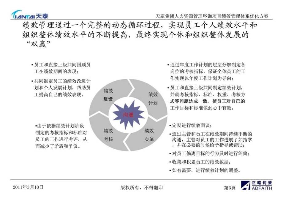 天泰集团人力资源管理咨询项目绩效管理体系优化方案_第4页