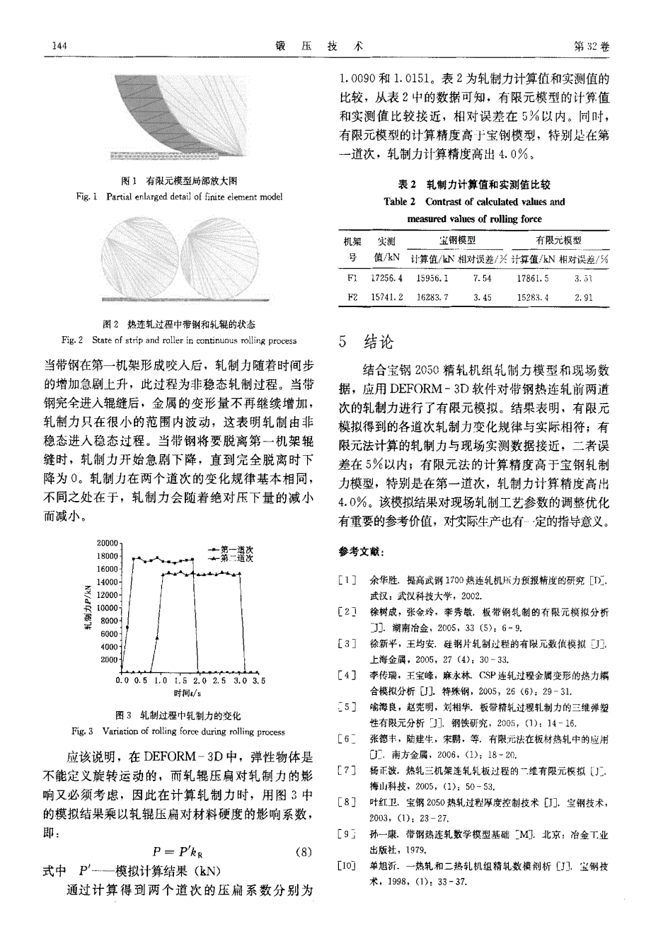 带钢热连轧过程轧制力三维有限元模拟_第3页