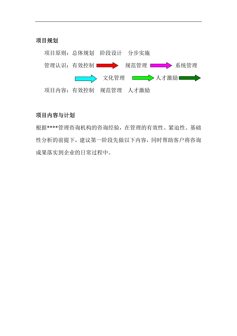 2009年某内衣连锁集团追求卓越管控与激励体系设计项目建议书_第2页