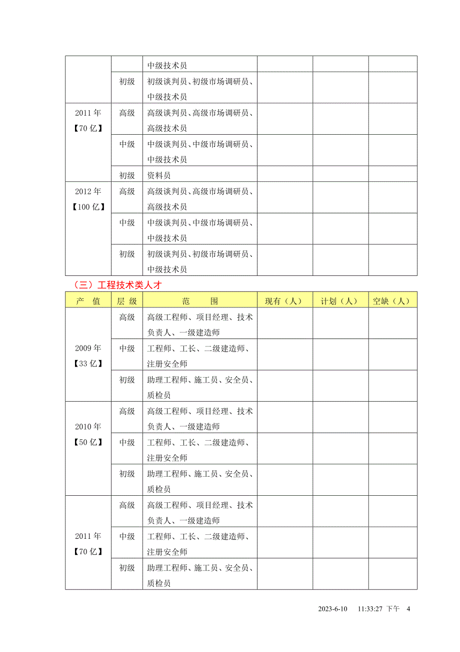 中科人才库建设方案（8月29日）_第4页