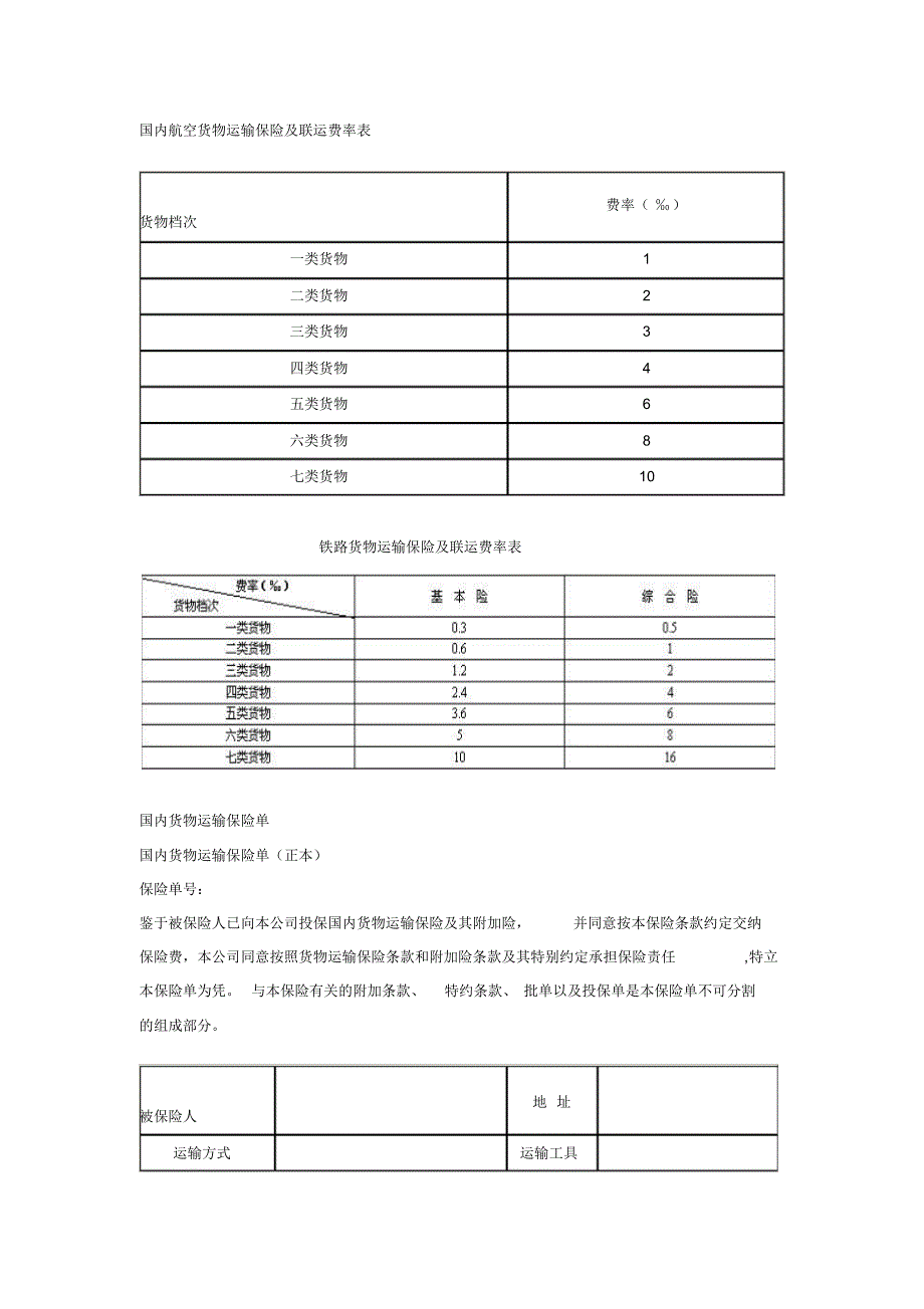 国内货物运输保险投保单_第3页