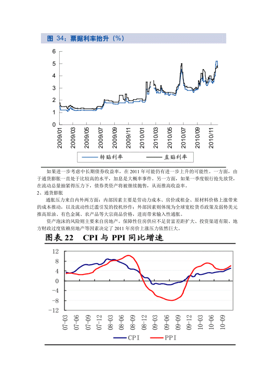 2011年中国证券市场投资策略报告_第3页