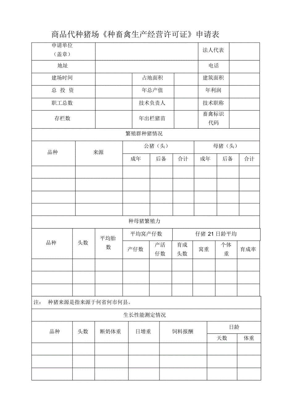 商品代种猪场《种畜禽生产经营许可证》申请表_第1页