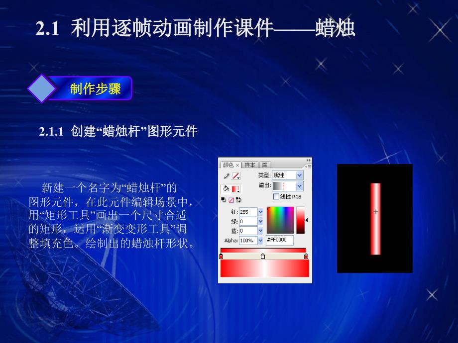 flash学习---第2章_利用动画技术制作动态演示课件_第4页