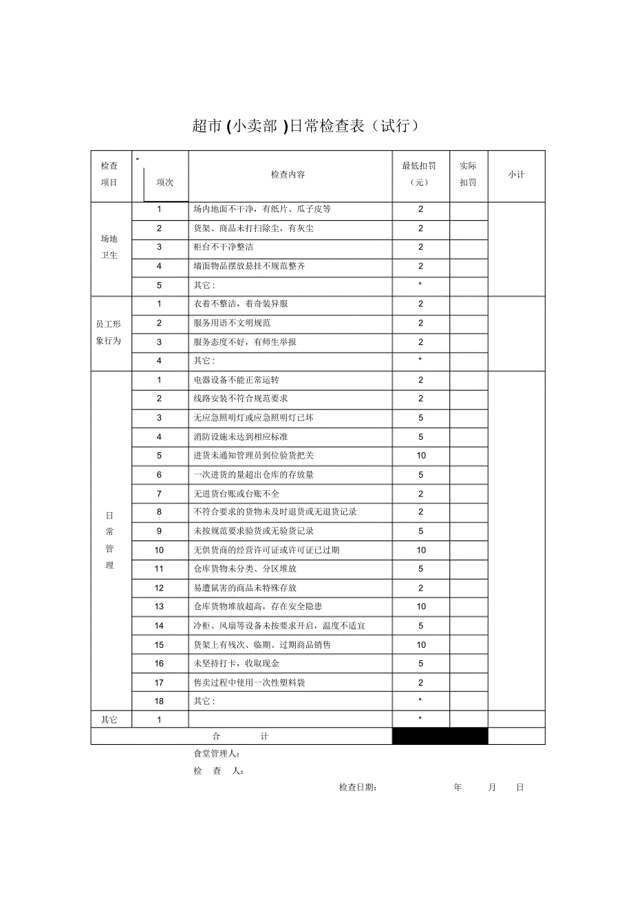 学校食堂经常性卫生检查表_第3页