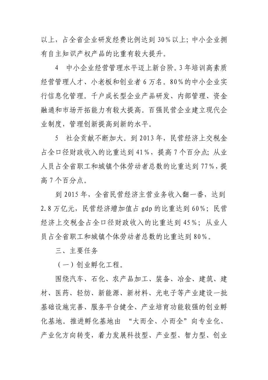 吉林省新一轮民营经济腾飞计划_第5页