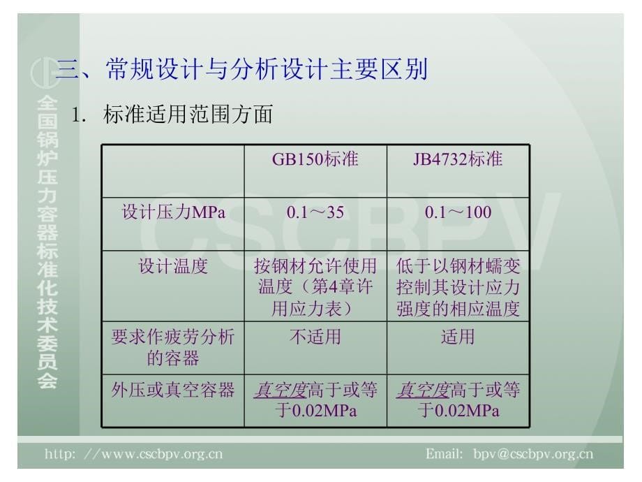 压力容器设计中分析设计的应用1_第5页