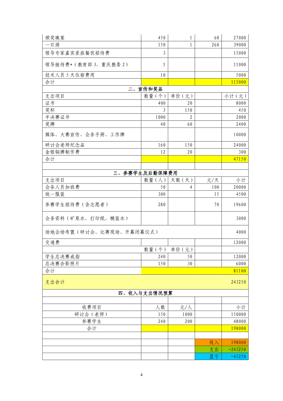 大赛组织实施草案（3.30）1_第4页