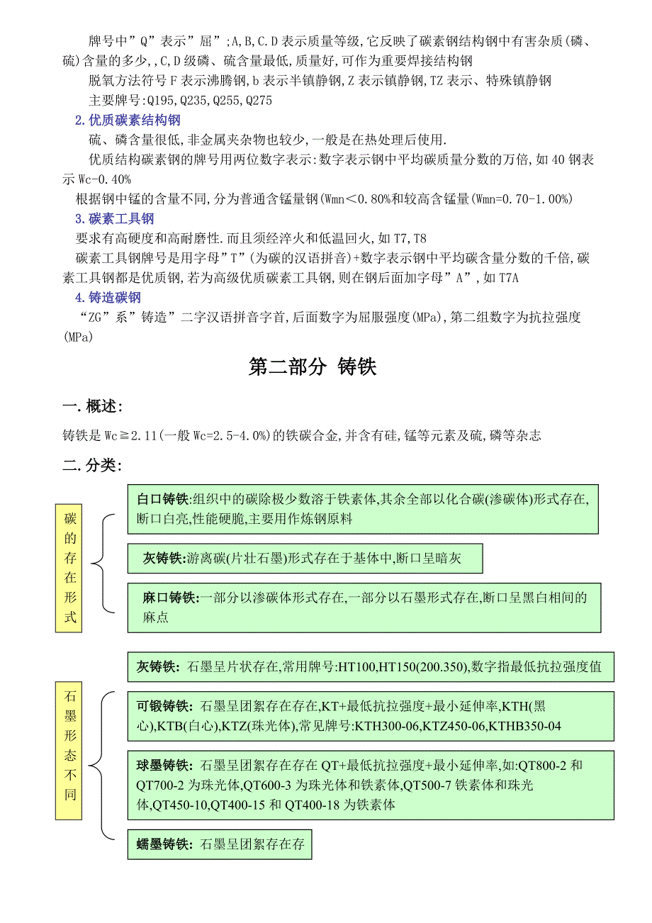 关于钢铁的简单分类_第2页