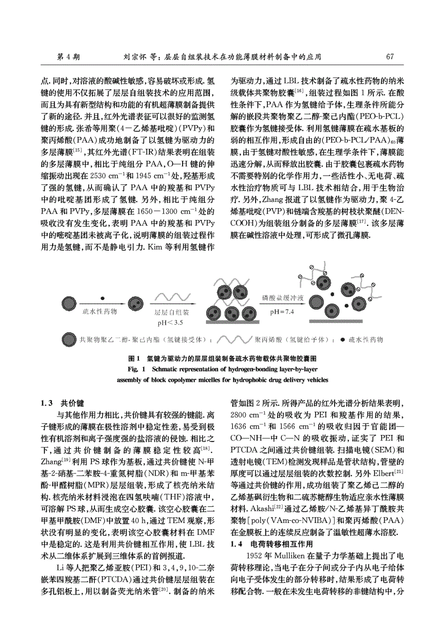 层层自组装技术在功能薄膜材料制备中的应用_第3页