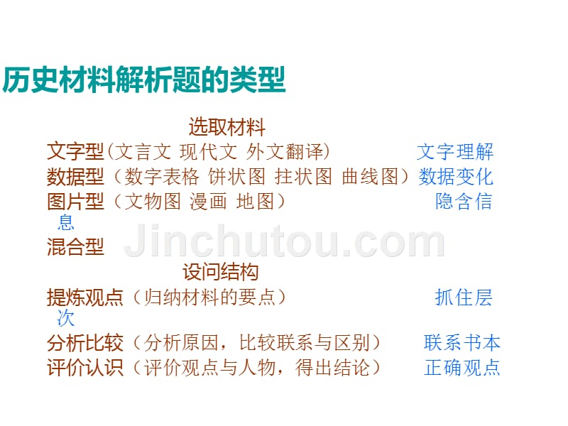 2018届高三语文复习备考建议_第4页