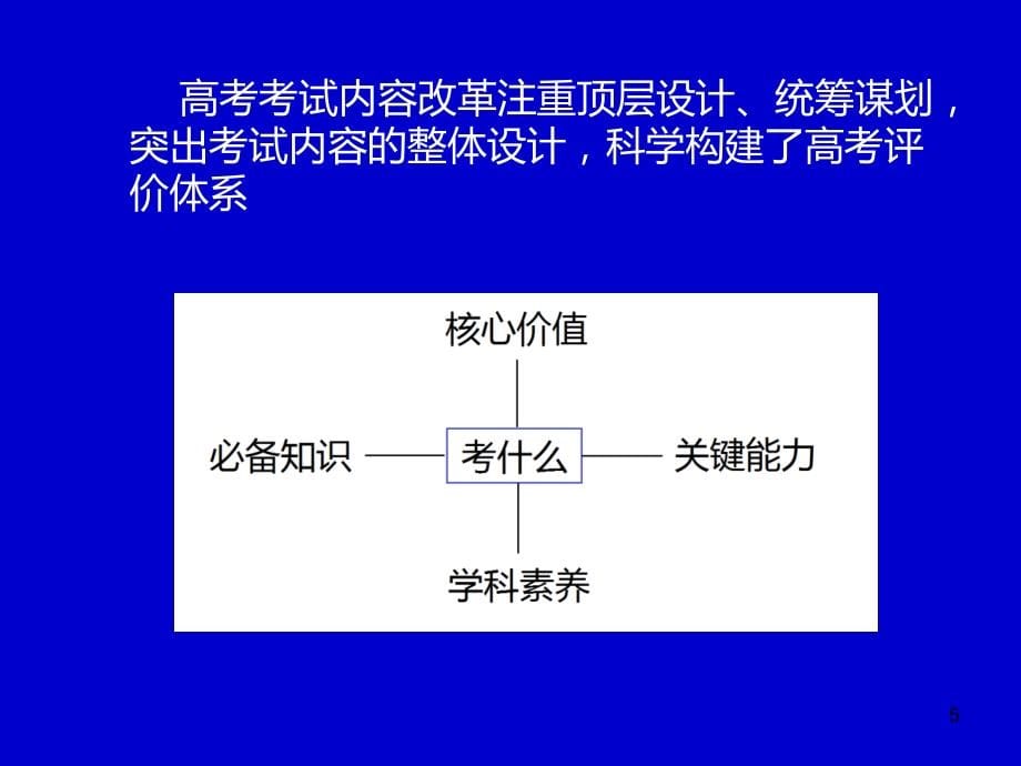 2018年高考数学二轮复习备考策略_第5页