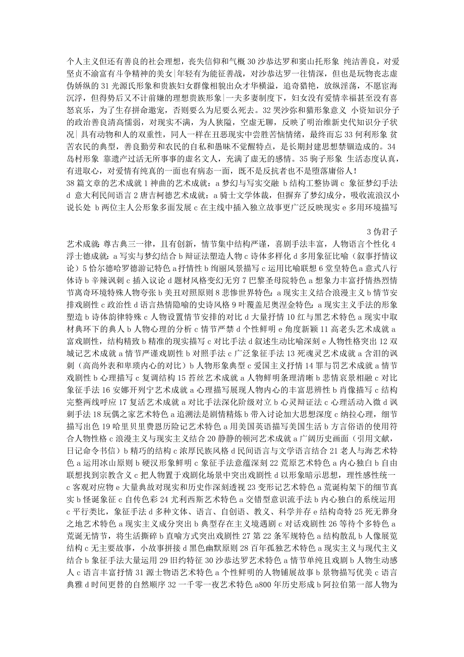 《外国文学史》主观题精简提纲35个人物形象_第2页