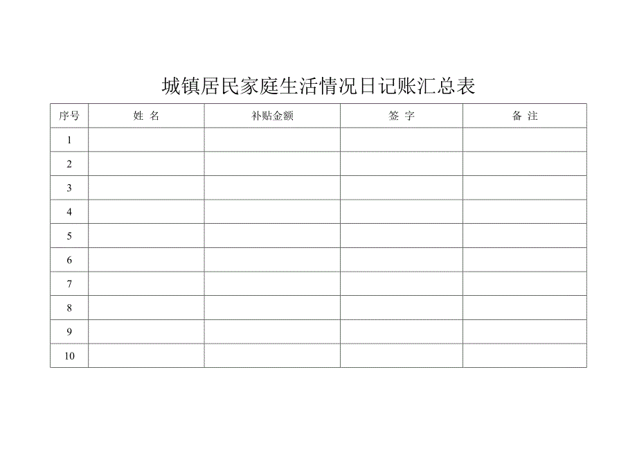 城镇居民家庭生活情况日记账汇总表_第1页