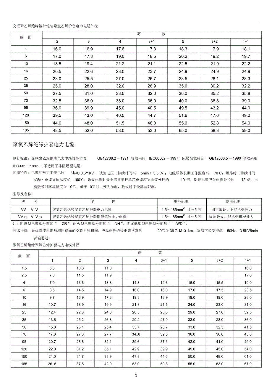 各种电线、电缆参数大全_第3页