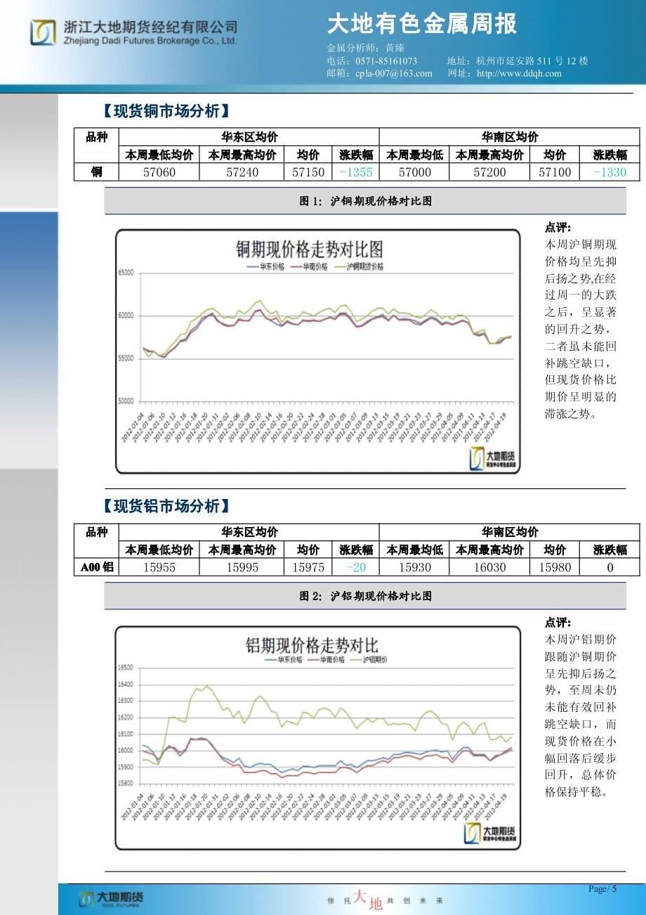 大地有色金属周报_第5页