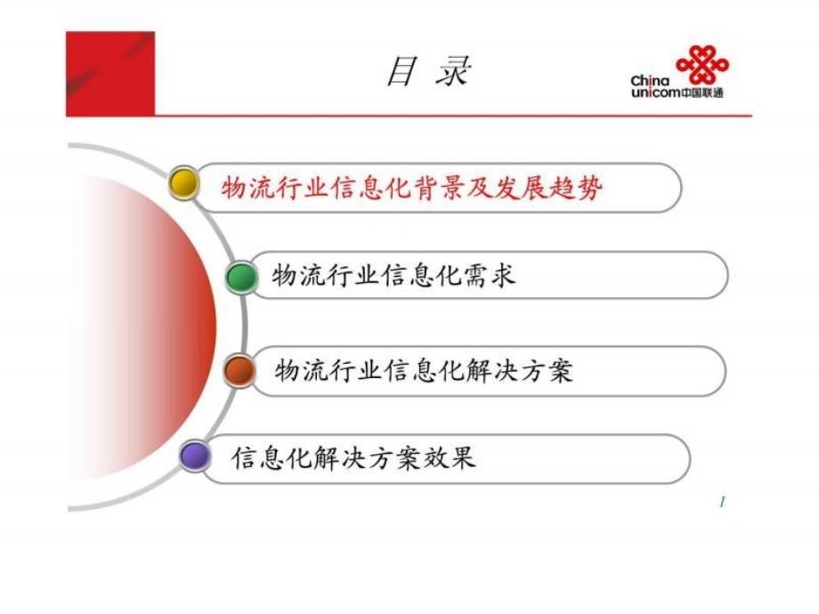 物流行业集团综合通信解决方案介绍_第2页