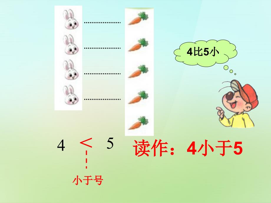 2015-2016一年级数学上册21《动物乐园》课件3北师大版_第4页