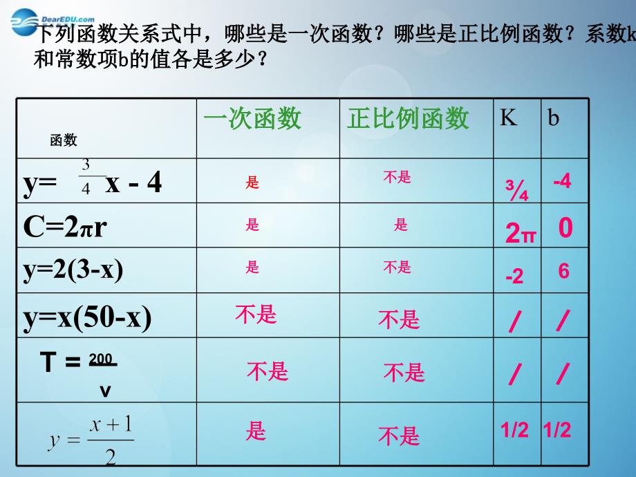 倍速课时学练2014秋八年级数学上册53一次函数课件（新版）浙教版_第4页