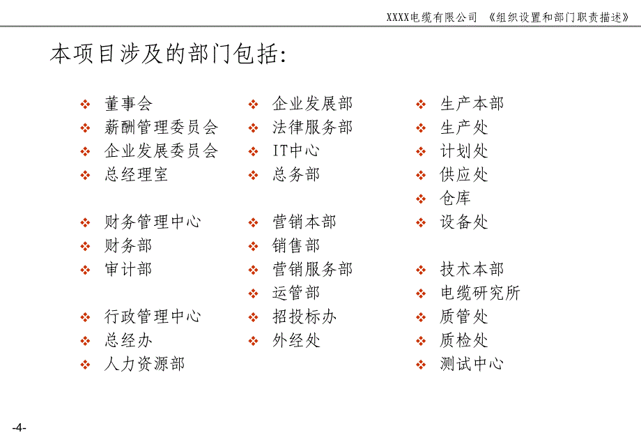 【HR培训课件】某电缆有限公司组织设置和部门职责终稿_第4页